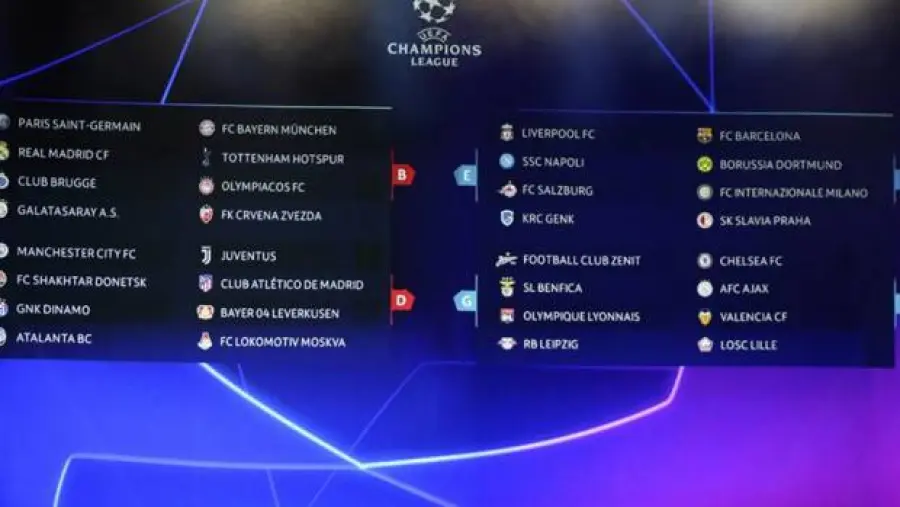Champions League, sorteggio benevolo per Liverpool e City, insidioso per il Chelsea